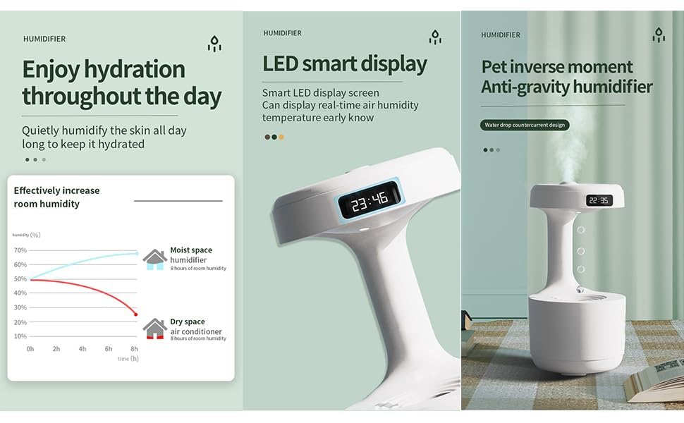 Humidifier For Room Moisture Aroma Diffuser For Home Fragrance Effective Cold & Cough Relief Cool Air Purifier With Clock,Anti-Gravity,Led 24-Hrs Time Display-Portable (White)