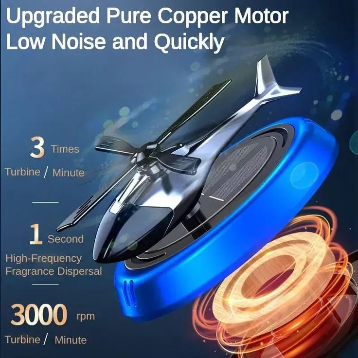 Solar Powered Car Perfume Diffuser/Dispenser | Helicopter Design, Auto Rotation Fan | for Car Dashboard with Perfume Liquid & Organic Fragrance