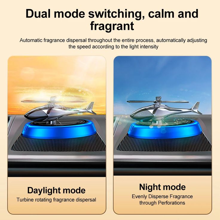 Solar Powered Car Perfume Diffuser/Dispenser | Helicopter Design, Auto Rotation Fan | for Car Dashboard with Perfume Liquid & Organic Fragrance